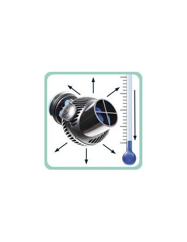 Tunze Turbelle® nanostream® 6020 pompa di movimento per acquari da 40 a 250 LT