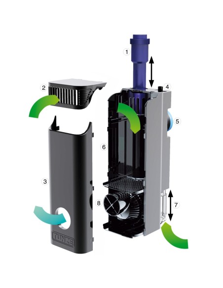 Tunze Comline® Streamfilter 3163 filtro / schiumatoio interno e/o esterno da sump per acquari fino a 400 LT