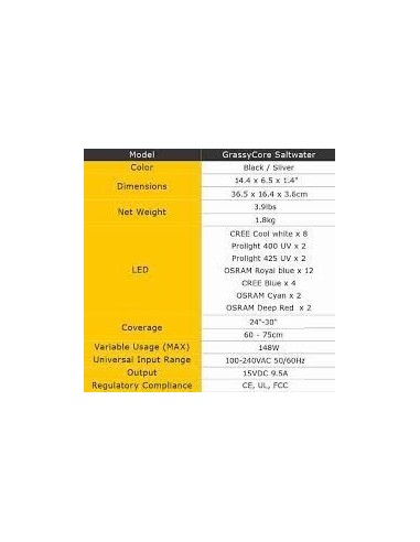 HM ELECTRONICS - AQPET - PLAFONIERA LED 148 WATT GRASSYCORE SALTWATER MARINA