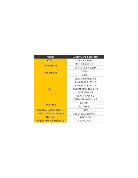 HM ELECTRONICS - AQPET - PLAFONIERA LED 148 WATT GRASSYCORE SALTWATER MARINA