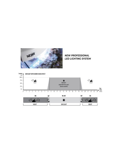 Newa Acquario Newamore Marine NMO 30 R Nero 28 litri
