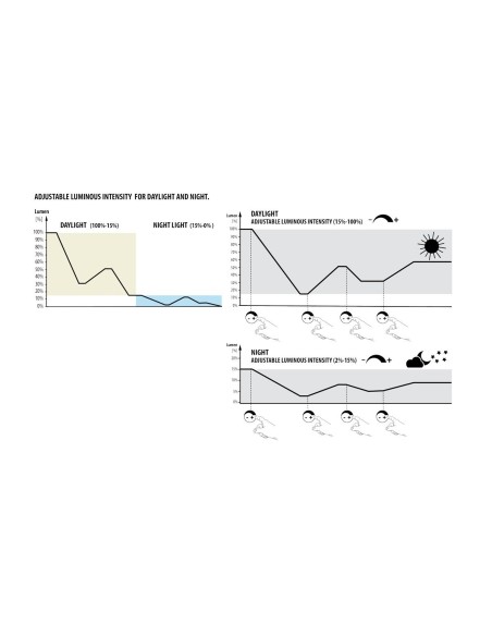 Newa Acquario  Newamore Marine NMO 50R Nero 45 litri con Supporto