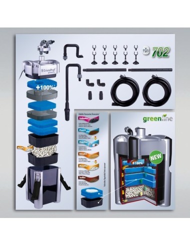 JBL Cristal Profi Greenline E 702 filtro esterno per acquari fino a 200 litri