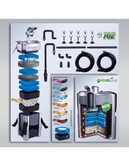 JBL Cristal Profi Greenline E 702 filtro esterno per acquari fino a 200 litri