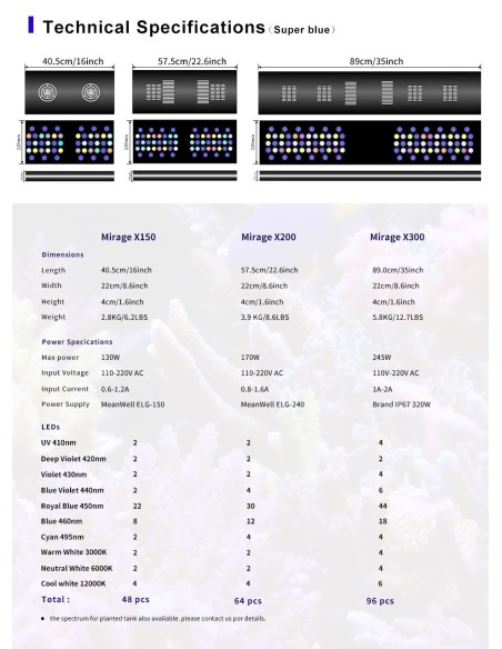 Plafoniera led dimmerabile MIRAGE X 200 - 180W con Wi FI control - cm 58x22x4h