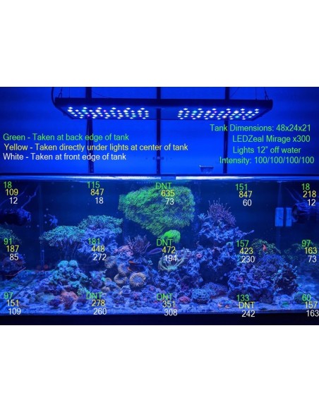 Plafoniera led dimmerabile MIRAGE X 200 - 180W con Wi FI control - cm 58x22x4h