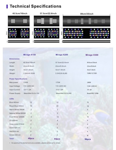 Plafoniera led dimmerabile MIRAGE X 200 - 180W con Wi FI control - cm 58x22x4h