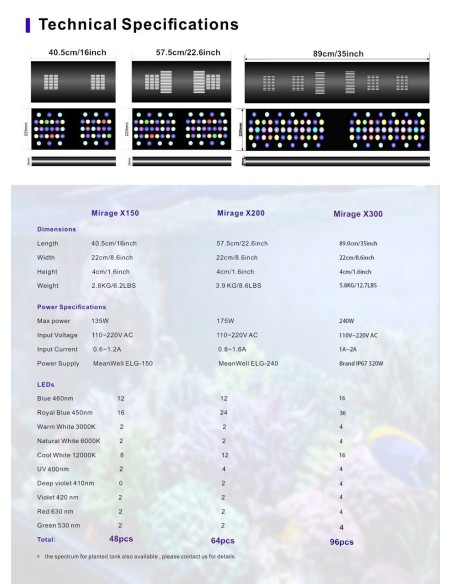 Plafoniera led dimmerabile MIRAGE X 200 - 180W con Wi FI control - cm 58x22x4h