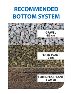 Prodac fertil peat plate zolle concimate per piante 3 pezzi 2