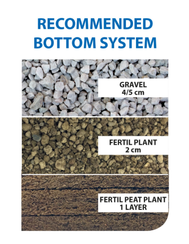 Prodac fertil peat plate zolle concimate per piante 3 pezzi