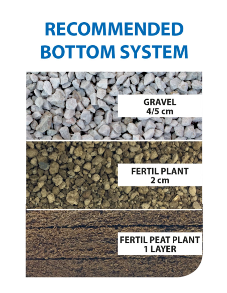 Prodac fertil peat plate zolle concimate per piante 3 pezzi