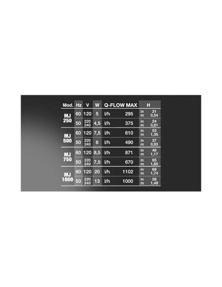 Newa Maxi MJ 750 per acquari fino a 200LT