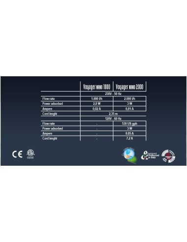 Sicce Voyager nano 2000