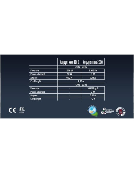 Sicce Voyager nano 2000