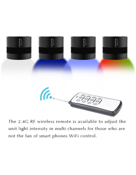 Apha 120 Palfoniera led