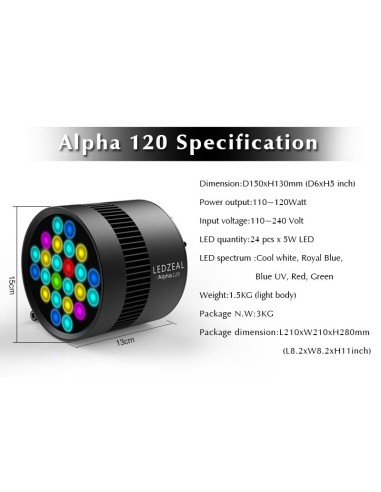 Apha 120 Palfoniera led