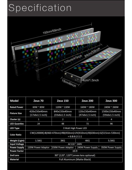 Zeus 150cm Plafoniera Led
