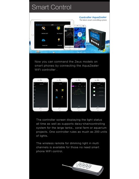 Plafoniera Led Zeus 200 - 120cm / 180Watt