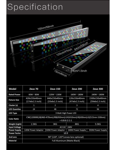 PLAFONIERA LED ZEUS 300 - 150CM / 240WATT